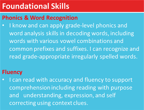 Foundational Skills 