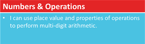 Numbers&Operations 