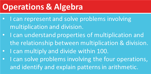 Operations&Algebra 