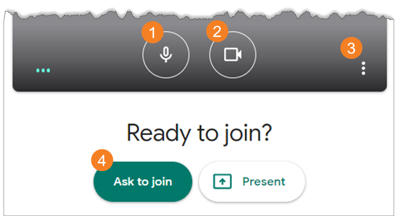 Screenshot illustrating the buttons when Joining a Google Meet Meeting 