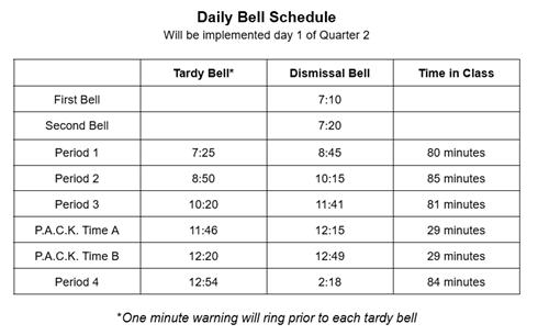 Regular bell schedule