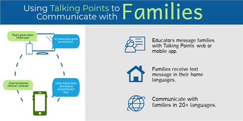 Image explains that Talking Points is an app used for teachers to communicate with families in their home language.