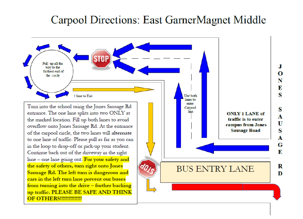 A map showing carpool directions for East Garner Magnet Middle School.