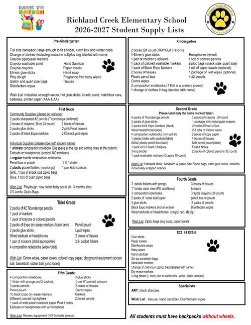 Supply list