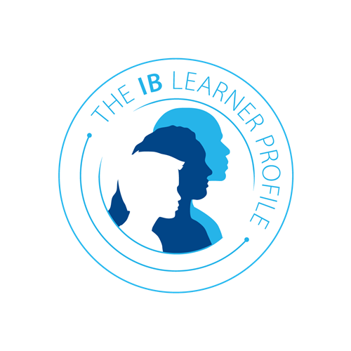 The IB Learner Profile